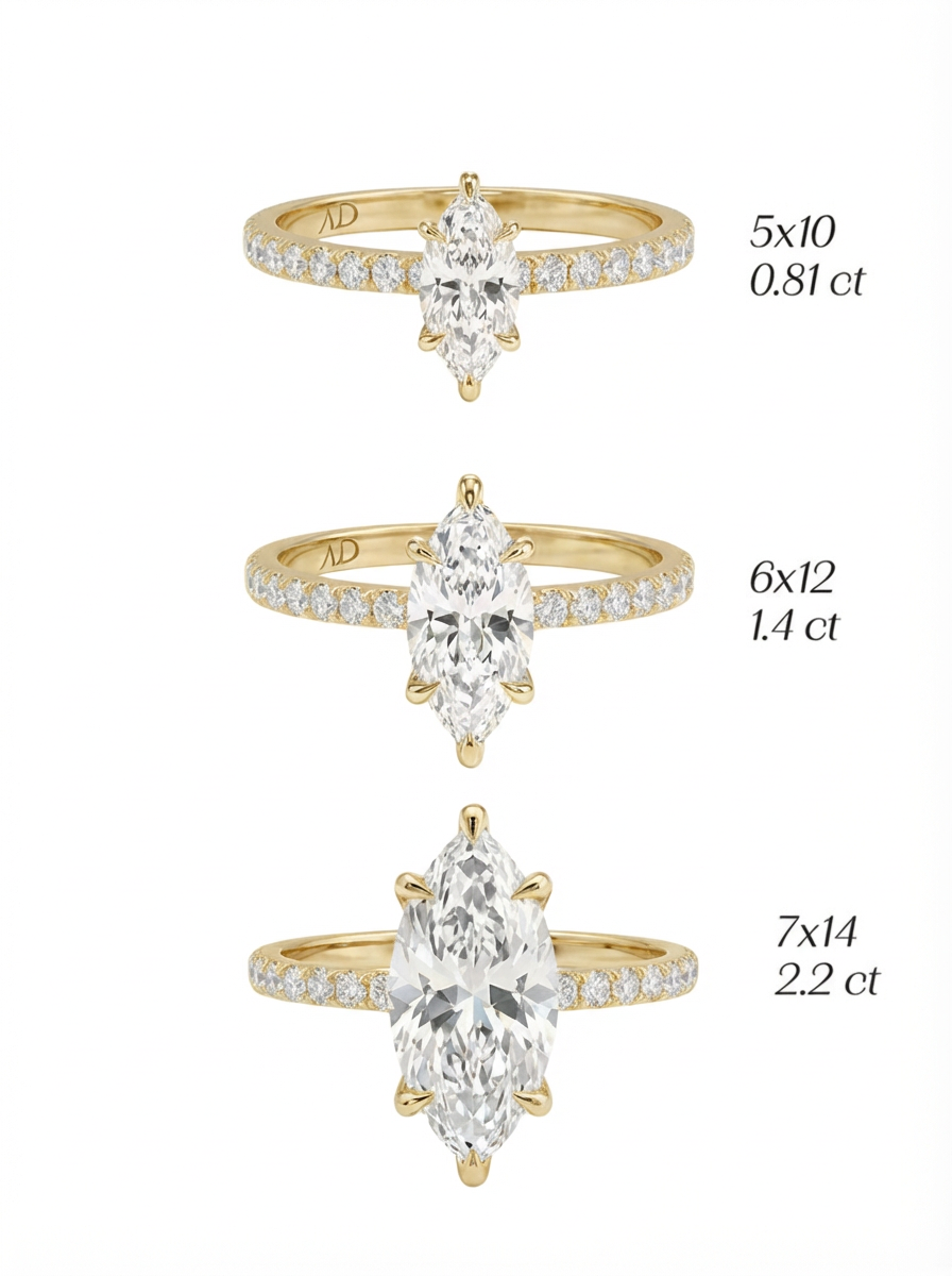 1.4CT Marquise Cut Eternity Yüzük, 925 ayar gümüşten zarif tasarımıyla, parmak üzerinde uzun ve şık bir görünüm sunar. Star taş kalitesi ile yüksek parlaklık sağlar.